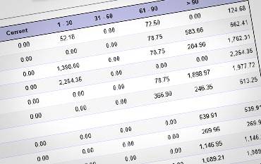 Top Ten Cincinnati Factoring Companies Oilfield Factoring Companies